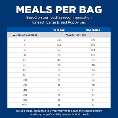 Hill's Science Diet Puppy, Large Breed Puppy Premium Nutrition, Dry Dog Food, Chicken & Brown Rice, 27.5 lb Bag - PAWPICO