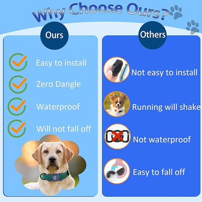 SANKALA Airtag Dog Collar Holder, [1 Pack] Waterproof Dog Airtag Holder, Silicone Full Body Covered Anti-Lost Protective Apple Air Tag Holder for Pet Collar - Fits All Width Collars, Blue SANKALA