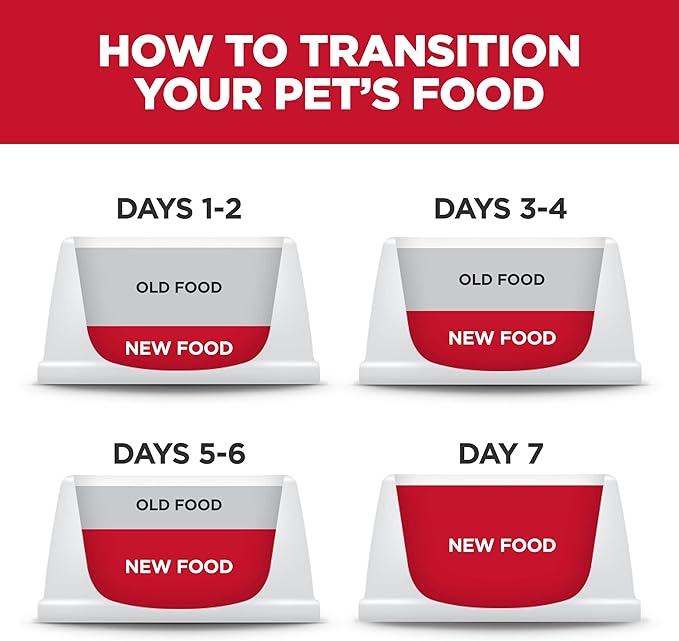 Hill's Science Diet Puppy, Puppy Premium Nutrition, Small Kibble, Dry Dog Food, Chicken & Brown Rice, 12.5 lb Bag - PAWPICO