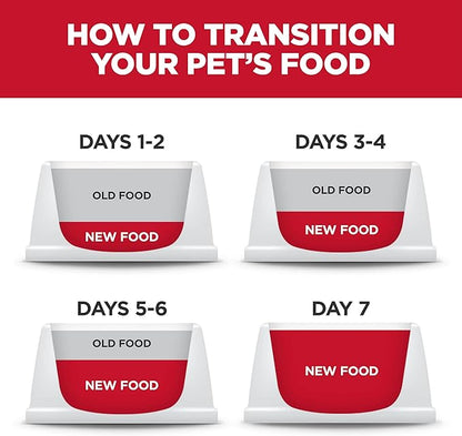 Hill's Science Diet Puppy, Puppy Premium Nutrition, Small Kibble, Dry Dog Food, Chicken & Brown Rice, 12.5 lb Bag - PAWPICO