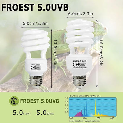 5.0 UVB Reptile Light 13W, Compact Tropical Lamp, Coil UVB Bulbs, UVA Fluorescent Bulbs for Chameleons, Lizard, Turtle, Ideal Lighting for Small Reptile Tanks，Amphibians Terrarium Habitat HARTOMPET