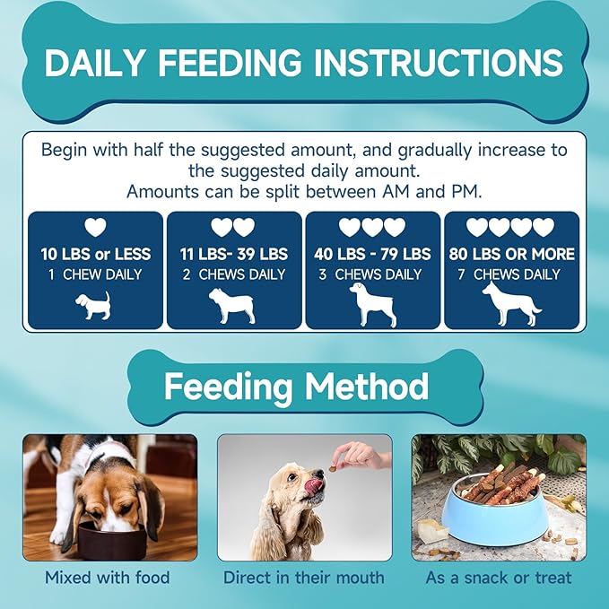Flea and Tick Prevention for Dogs Chewables, 200 Soft Treats, Natural Dog Flea and Tick Treatment, Oral Flea Pills for Dogs Supplement, Flea and Tick Chews for Dogs Puppies, All Breeds & Sizes Woyamay