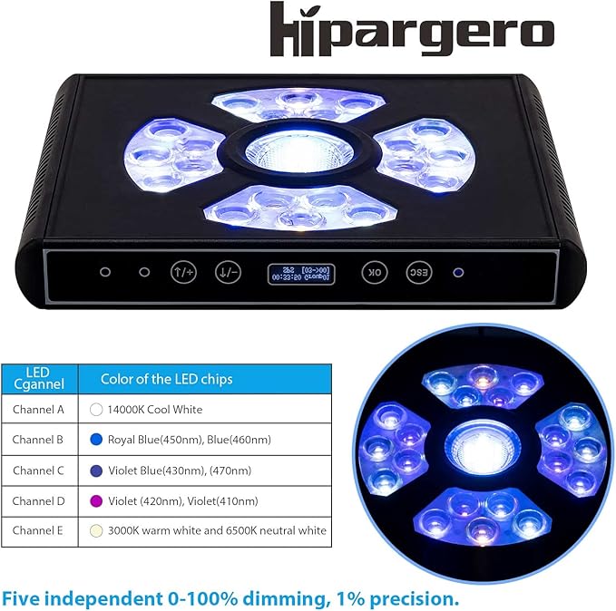 Aquarium Lights-100 watt 5 Channels Sunrise Sunset Moonlight Reef Lights for Coral SPS LPS Saltwater Tank(Black) HIPARGERO