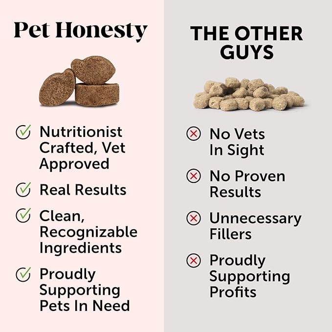 Pet Honesty Hip & Joint Health Max Strength - Natural Joint Supplement for Dogs Chews - Glucosamine, Omega-3s, Chondroitin, Green Lipped Mussel - Help Improve Mobility, May Reduce Discomfort (90 ct) PetHonesty