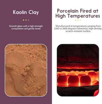 Ceramic Cat Water Fountain, 2.1L/71oz Cat Fountain with 3 Carbon Filters and 2 Water Pumps, Cupcake Pet Water Fountain for Cats and Dogs (Purple) - PAWPICO