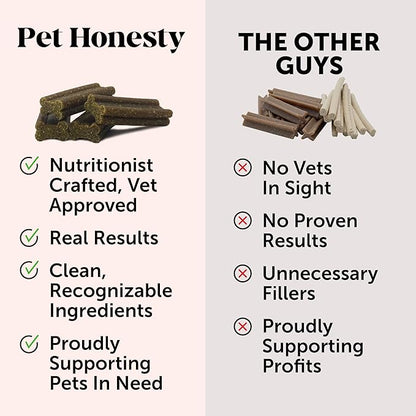 Pet Honesty Allergy Support Fresh Sticks - Dental Sticks for Dogs - Dental Dog Chews - Immune Health + Allergy Support for Dogs - Freshen Dog Breath, Reduce Plaque + Tartar - 30 Sticks PetHonesty