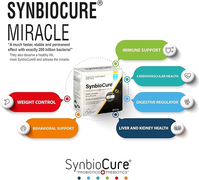 I Probiotics & Prebiotics for Cats I Powder Cat Supplement I Digestive Health Support I 200 Billion Bacteria Per Sachet I 30 Sachets*2 g PawsomeCure