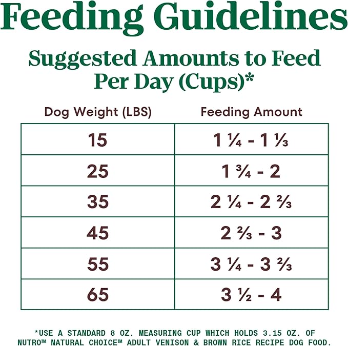 NUTRO NATURAL CHOICE Adult Dry Dog Food, Venison Meal & Brown Rice Recipe Dog Kibble, 30 lb. Bag - PAWPICO