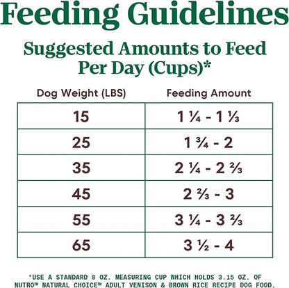 NUTRO NATURAL CHOICE Adult Dry Dog Food, Venison Meal & Brown Rice Recipe Dog Kibble, 30 lb. Bag - PAWPICO