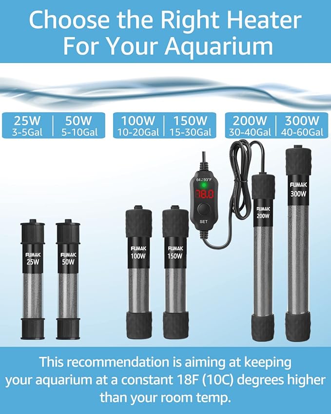 50W Adjustable Aquarium Heater Super Short Submersible Fish Tank Heater Fish Heater with LED Digital Display Thermostat, for Tanks 5-10 Gallons FUMAK