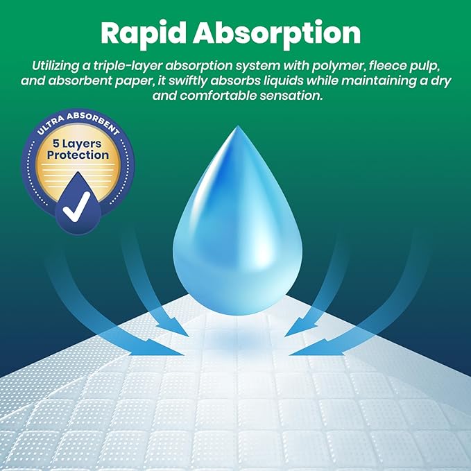 Bed Pads Disposable [50-Pack] Underpads 28x34 Incontinence Heavy Duty Chux Pads Absorbent Polymer Protective Bed Pads, Pee Pads for Kids, Adults & Elderly, Leak Proof - PAWPICO