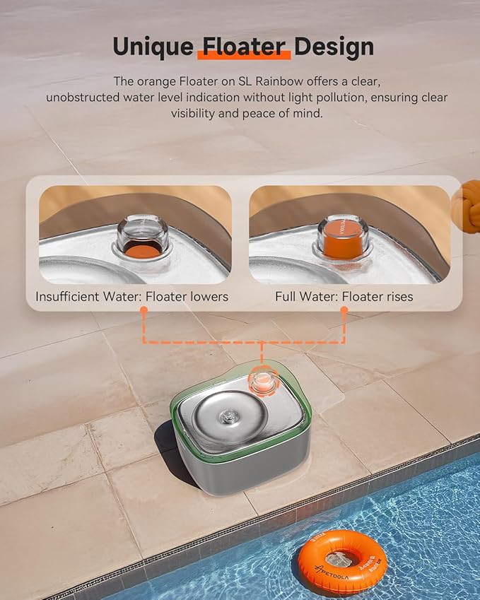 Cat Water Fountain Stainless Steel, 4.5L/158oz Automatic Cat Water Dispenser, Pet Water Fountains for Cats Indoor, Dog Water Bowl with Quiet Pump, Colorful Water Level Float, Green - FS10 - PAWPICO