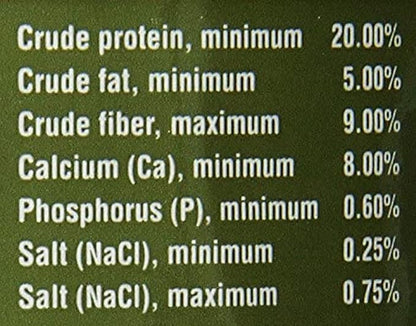 DBDPet Fluker's High Calcium Cricket Diet 11.5oz - Includes Attached Pro-Tip Guide DBDPet