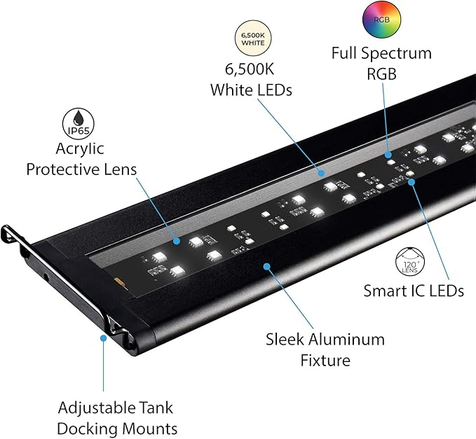 Current USA 36-48" Inch Satellite Freshwater LED Plus Full Spectrum RGB+W Light for Aquariums | Wireless 24 Hour Remote Control Fish Tank Lighting (4507) Current+USA