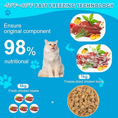 Chicken Liver Dog Treats - Freeze Dried Liver Treats Organic Single Ingredient All Natural Grain-Free Perfect for Training Topper or Snack（4.5oz） - PAWPICO