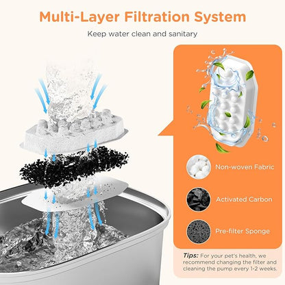 Cat Water Fountain Stainless Steel: 3.2L/108oz Pet Foundatin Water Bowl for Cats Inside Automatic Dog Drinking Dispenser Dish Animal Feeding & Watering Supplies Waterfall with 8 Replacement Filters - PAWPICO