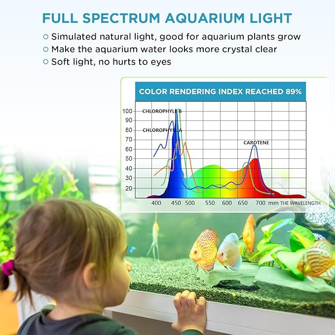 hygger 7W Full Spectrum Aquarium Light with Aluminum Alloy Shell and Plastic Extendable Brackets, White Blue Red LEDs, External Controller, for Freshwater Fish Tank (5-9.5 inch) hygger