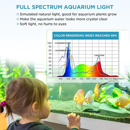 hygger 7W Full Spectrum Aquarium Light with Aluminum Alloy Shell and Plastic Extendable Brackets, White Blue Red LEDs, External Controller, for Freshwater Fish Tank (5-9.5 inch) hygger