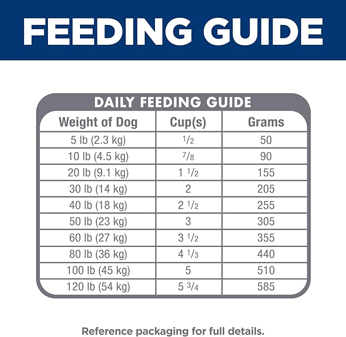 Hill's Science Diet Sensitive Stomach & Skin, Adult 1-6, Stomach & Skin Sensitivity Support, Dry Dog Food, Pollock, Barley, & Insect Recipe, 12 lb Bag - PAWPICO