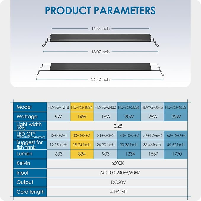 Aquarium Light,Full Spectrum Aquarium Light with Expandable Bracket,White Blue Red Green LEDs, Adjustable Timer and Brightness for 18~24IN Fish Tank GAMALTA