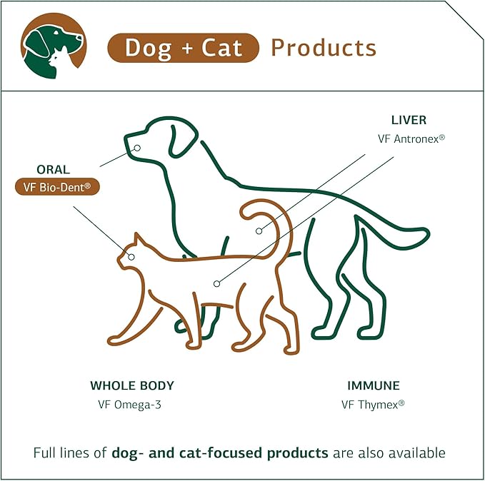 Standard Process VF Bio-Dent for Pets - Bone Growth & Healthy Tissue Support Pet Supplement - Overall Mouth Health Support Supplement - Nutritional Supplement for Cats & Dogs - 90 Tablets StandardProcess