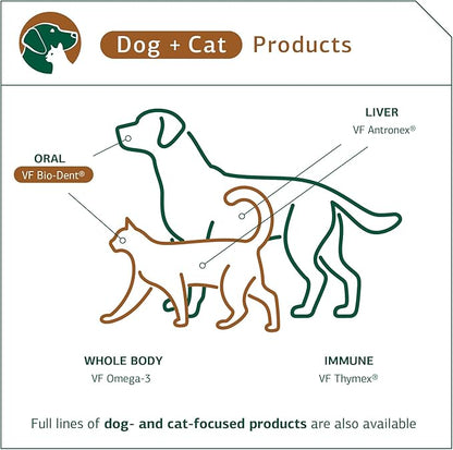 Standard Process VF Bio-Dent for Pets - Bone Growth & Healthy Tissue Support Pet Supplement - Overall Mouth Health Support Supplement - Nutritional Supplement for Cats & Dogs - 90 Tablets StandardProcess