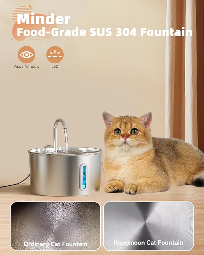 Cat Water Fountain Stainless Steel: 74oz/2.2L Cat Fountain for Drinking - Pet Water Fountain for Cats Inside - Automatic Cat Water Dispenser Bowl - Cat Feeding & Watering Supplies 6 Filters 3 Sponges - PAWPICO