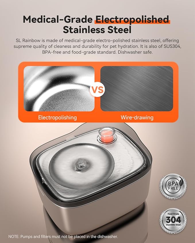 Cat Water Fountain: 4.5L/158oz Ultra-Quiet Pet Water Fountain for Cats Inside, Automatic Stainless Steel Cat Water Dispenser Bowl, Colored Water Level Float, Detachable Design Easy to Clean & Assemble - PAWPICO