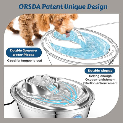 ORSDA Stainless Steel Cat Water Fountain, 100oz/3L Automatic Pet Drinking Fountain, Dog Water Dispenser Bowl with LED Window for Cats and Small & Medium Dogs- 12Pcs Filters（ D66 - PAWPICO