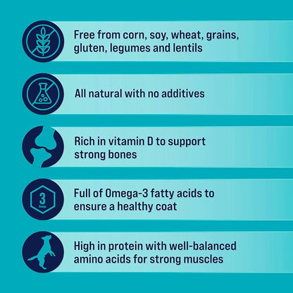 Stewart Freeze Dried Dog Treats, Wild Salmon, 2.75 oz Grain Free & Gluten Free, Resealable Pouch, Single Ingredient, Training Treat in Beef Liver, Salmon, Chicken Liver & Chicken Breast 4, 14, 21 oz - PAWPICO