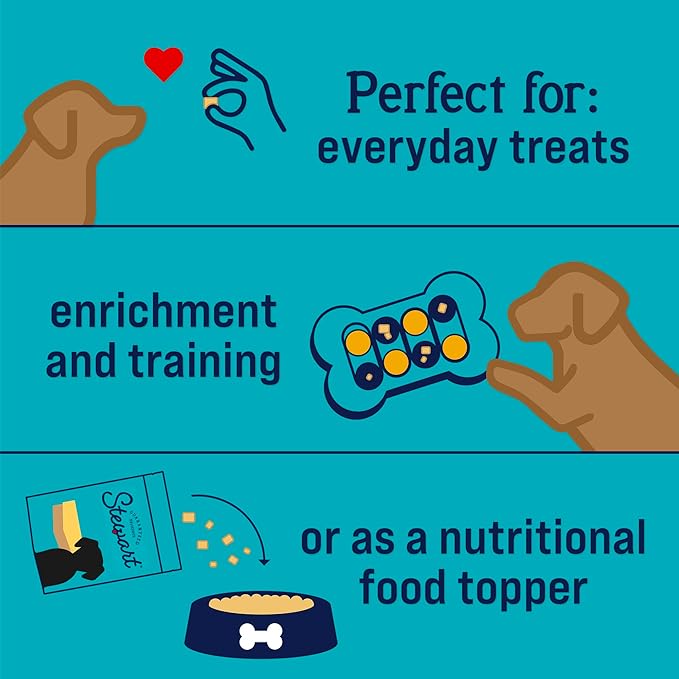 Stewart Freeze Dried Dog Treats, Chicken Breast, 3 oz, Grain Free & Gluten Free, Resealable Pouch, Single Ingredient, Training Treat in Beef Liver, Salmon, Chicken Liver & Chicken Breast 4, 14, 21 oz - PAWPICO