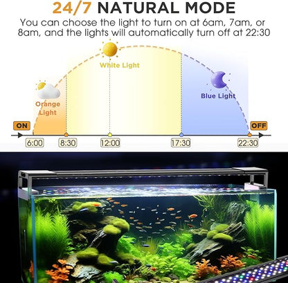 hygger 14W LED Aquarium Light for Plants, Full Spectrum Fish Tank Light with Timer Auto On/Off, 24/7 Lighting with Multi-Color, Adjustable Brightness, External Controller, for Freshwater(12"-18") hygger