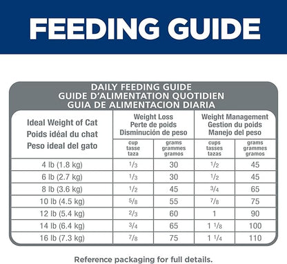 Hill's Science Diet Perfect Weight, Adult 1-6, Weight Management Support, Dry Cat Food, Chicken Recipe, 7 lb Bag - PAWPICO