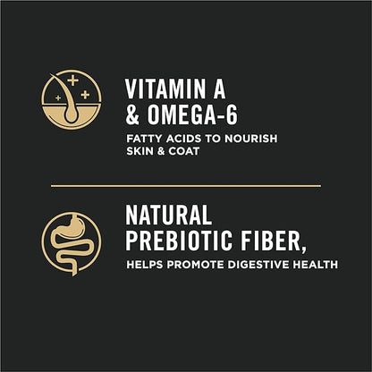 Purina Pro Plan High Protein Dog Food With Probiotics for Dogs, Shredded Blend Turkey & Rice Formula - 33 lb. Bag - PAWPICO