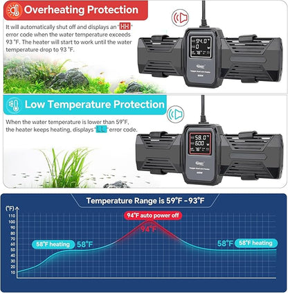hygger Aquarium Heater, 500W 800W 1000W Submersible Fish Tank Heater with LED Digital Display Over-Temperature Protection and Automatic Power-Off, for Saltwater and Freshwater Tank up to 240 Gallon hygger