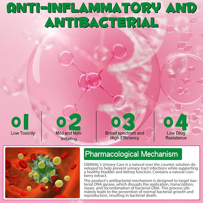 Urinary Tract for Dogs, Natural Dog Urinary Tract Infection Treatment Drops - Supports Bladder, Kidney Stone, Dog UTI, Pet Supplement Renal Health Care Drops, Bacon Flavor - 60ml / 2.02oz PAWPICO