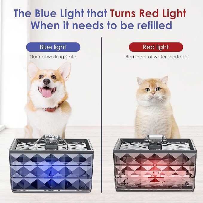 Cat Water Fountain, 135oz/4L Ultra Quiet Automatic Pet Water Fountain with Colorful LED Indicator for Water Shortage Alert, Dog Water Dispenser with Replacement Filters (Grey) - PAWPICO