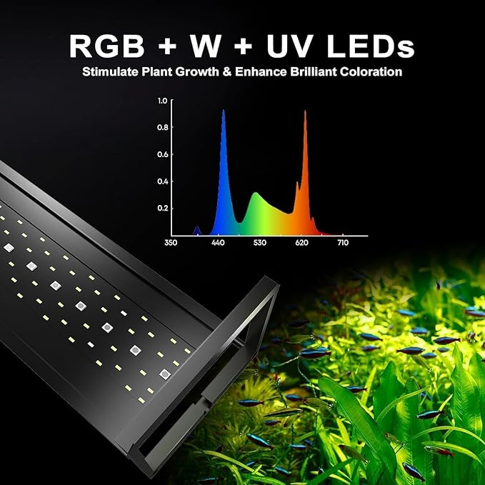 MagTool Brite Series Auto Aquarium LED Light with App-Controlled RGB+W LEDs, ADA Style Extendable Bracket, Supports Custom Sunrise/Sunset Colors in Manual/Auto/Custom Modes (Brite 60) MagTool