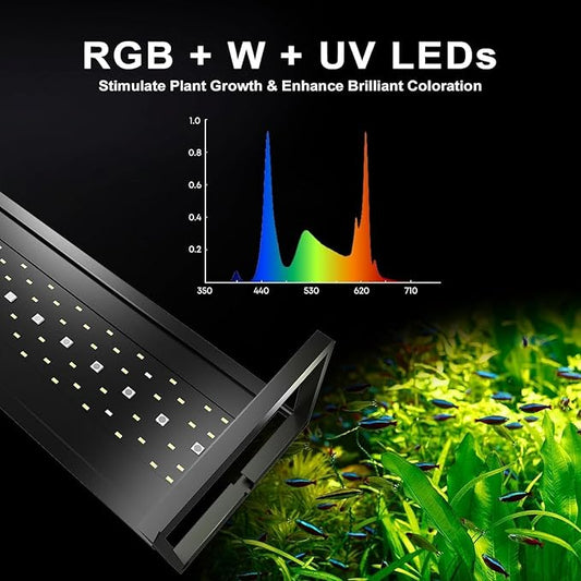 MagTool Brite Series Auto Aquarium LED Light with App-Controlled RGB+W LEDs, ADA Style Extendable Bracket, Supports Custom Sunrise/Sunset Colors in Manual/Auto/Custom Modes (Brite 60) MagTool