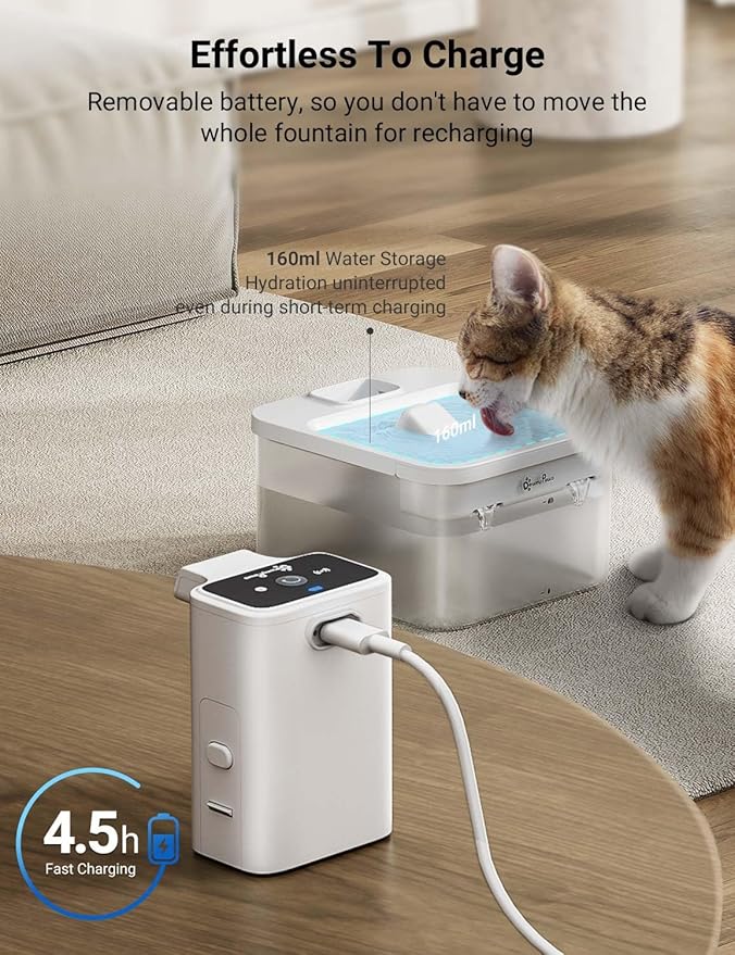 DownyPaws Battery Operated Cat Water Fountain, 84oz/2.5L Fursink Wireless Pet Water Fountain for Cats Inside, Automatic Dog Water Dispenser with Motion Sensor, Ultra Quiet Pump, BPA-Free, White - PAWPICO