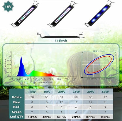 hygger 11W Full Spectrum Aquarium LED Light with 10 Levels of Brightness, White Blue Red Green LEDs,6H8H12H Timer,RGB Light for 12~19IN Freshwater Fish Tank, Aquatic Plants Tropical Ornamental Fish hygger