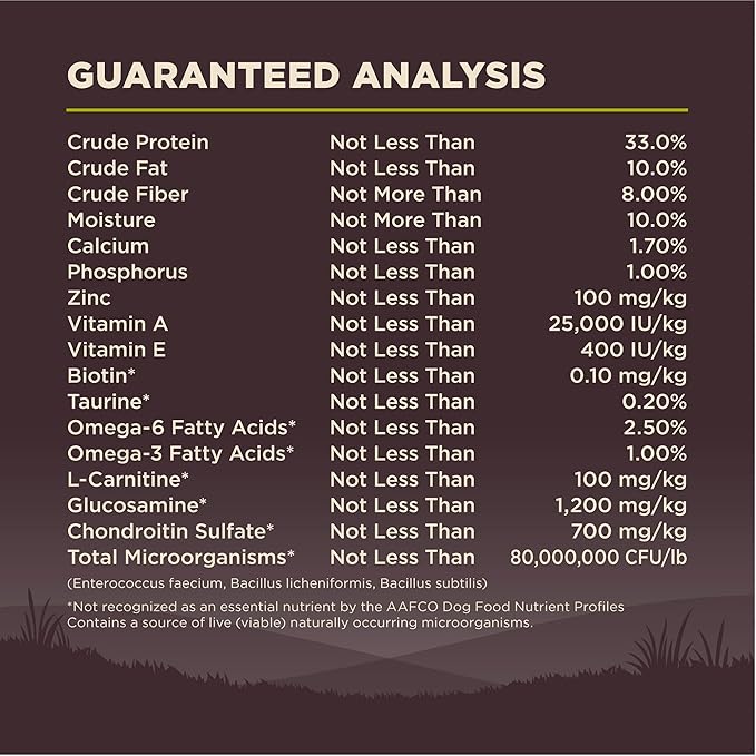 Wellness CORE Grain-Free High-Protein Dry Dog Food, Natural Ingredients, Made in USA with Real Meat, All Breeds, For Adult Dogs (Reduced Fat, 4-Pound Bag) - PAWPICO