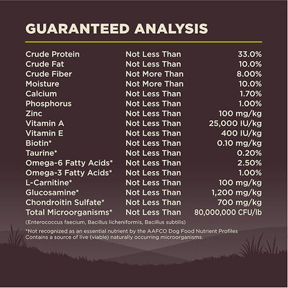 Wellness CORE Grain-Free High-Protein Dry Dog Food, Natural Ingredients, Made in USA with Real Meat, All Breeds, For Adult Dogs (Reduced Fat, 4-Pound Bag) - PAWPICO