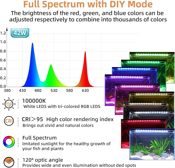 hygger LED Aquarium Light, 42W Full Spectrum Fish Tank Light with Multi-Color Timer DIY Mode 24/7 Natural Mode Adjustable Brightness, Aquarium Plant Light with Extendable Brackets for 46~52IN Tank hygger