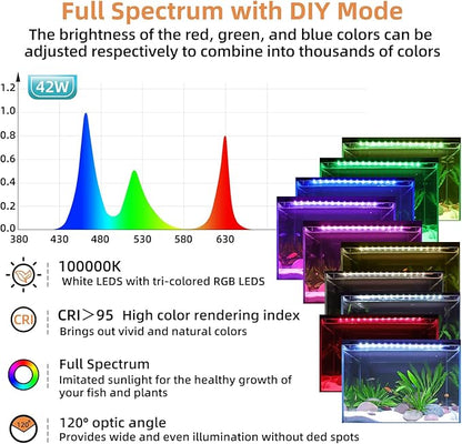 hygger LED Aquarium Light, 42W Full Spectrum Fish Tank Light with Multi-Color Timer DIY Mode 24/7 Natural Mode Adjustable Brightness, Aquarium Plant Light with Extendable Brackets for 46~52IN Tank hygger