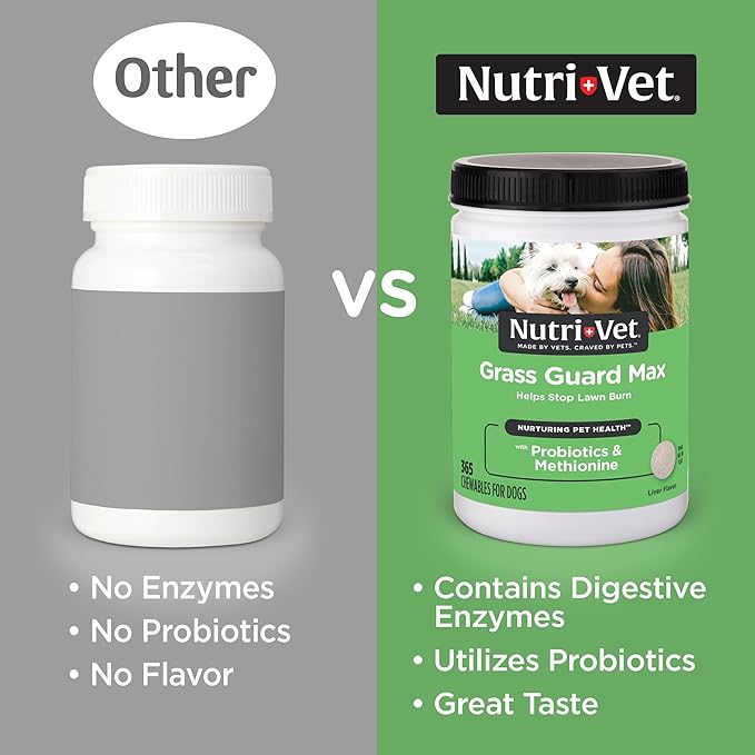 Nutri-Vet Grass Guard Chewables For Dogs - Prevent Lawn Burn From Dog Urine - 365 Count Nutri-Vet