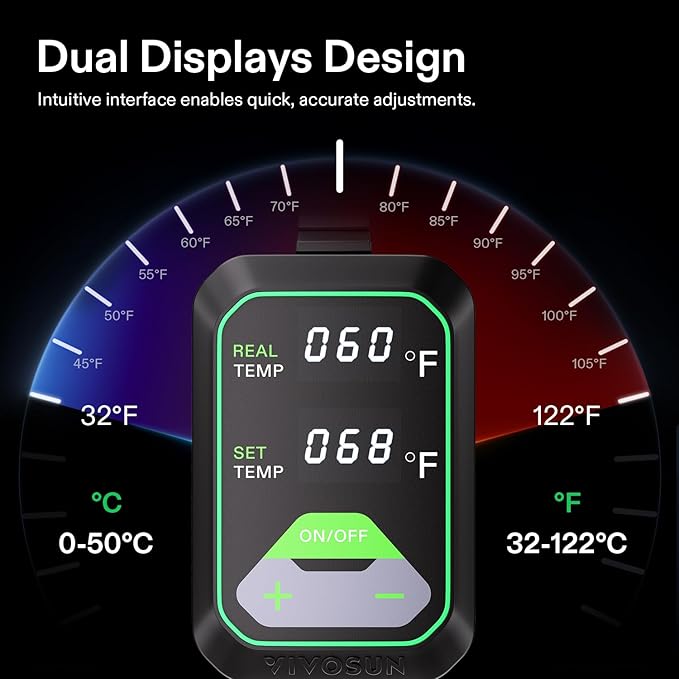 VIVOSUN 48"x20.75" Seedling Heat Mat with Built-in Temperature Controller, UL & MET-Certified Waterproof Plant Heating Pad for Germination, Hydroponics, Brewing, Breeding, and Greenhouses VIVOSUN