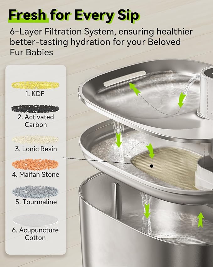 Wireless Cat Water Fountain, 135 fl oz/4L Battery Operated Cat Fountain Stainless Steel with Water Level Window, 3 Work Modes, Cordless Pet Water Fountain for Cats, Dogs, Pets, Inside - PAWPICO