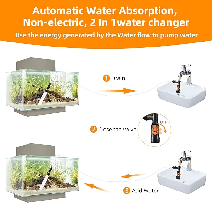 Gravel Vacuum for Aquarium Water Changer Fish Tank Cleaning Tools,Siphon Universal Quick Pump Aquarium Water Changing (50ft) enomol