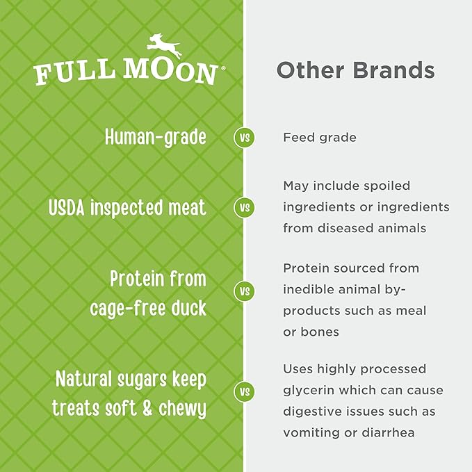 Full Moon All Natural Human Grade Dog Treats, Essential Duck Savory Sticks 14.0 oz - PAWPICO